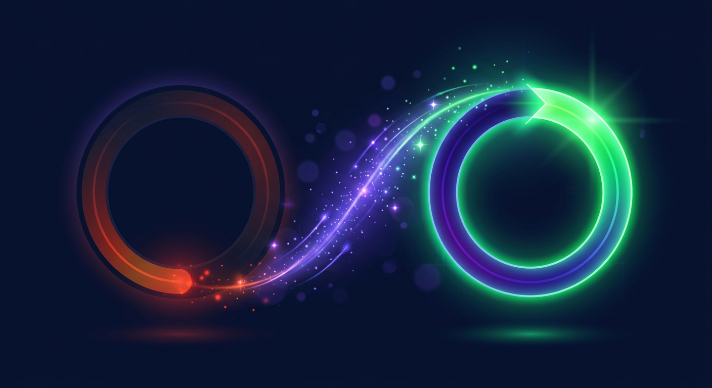 Search visibility score improving dramatically after connecting theXEO